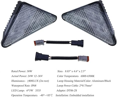 LED Headlight Kit 7259523 7259524 Compatible with Bobcat Loader 751 753 763 773 863 864 873 883 963 A220 A300 S130 S150 S160 S175 S185 S205 S220 S250 S300 S330 T140 T180 T190 T200 T250