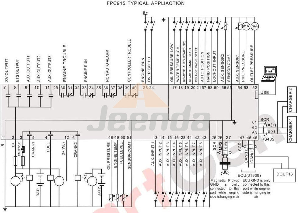 SmartGen FPC915 Diesel Driven Fire Pump Controller for fire pump systems