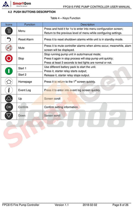 SmartGen FPC615 Fire Pump Controller for controlling of fire pump unit