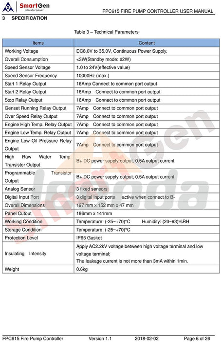 SmartGen FPC615 Fire Pump Controller for controlling of fire pump unit