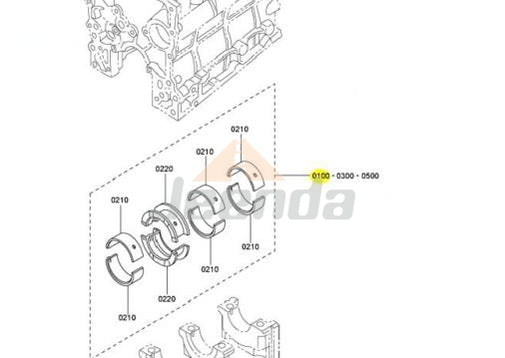 ConRod Bearing STD SET+0.25 MM438-80701 MM438800  E7413156 MM438801 MM438806 MM43880601 MM438807 for 6.5KVA Mitsubishi L3E