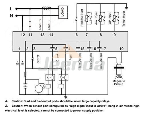 Free Shipping SmartGen HGM1790N Manual Remote Start Generator Pump Controller Module