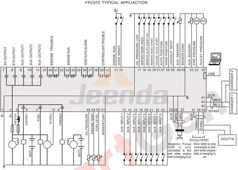 SmartGen FPC915 Diesel Driven Fire Pump Controller for fire pump systems