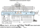 Controller HGM9320CAN for SmartGen Module