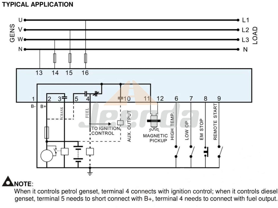 Free Shipping Smartgen MGC100 Manual Remote Start Generator Controller