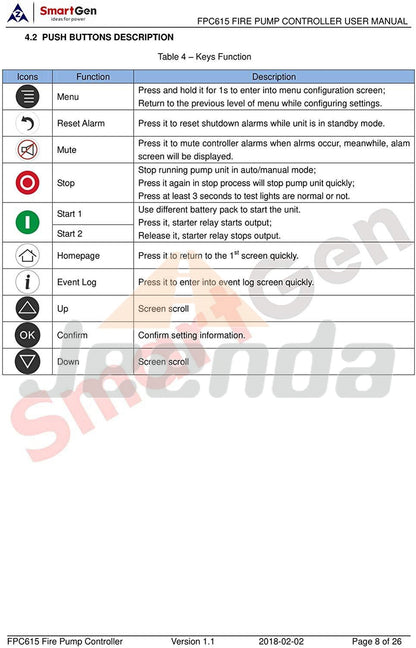 SmartGen FPC615 Fire Pump Controller for controlling of fire pump unit