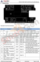 SmartGen FPC615 Fire Pump Controller for controlling of fire pump unit