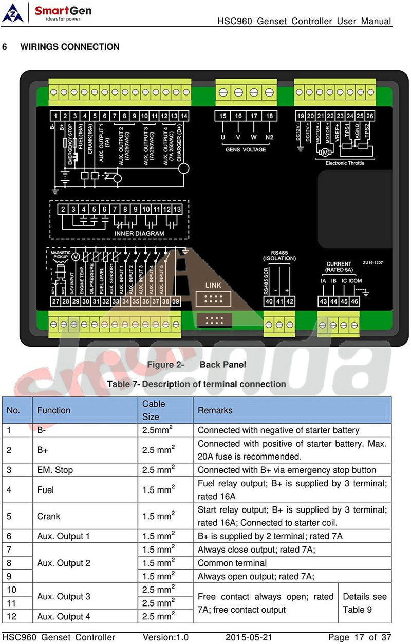 SmartGen HSC960 Genset Parallel Controller