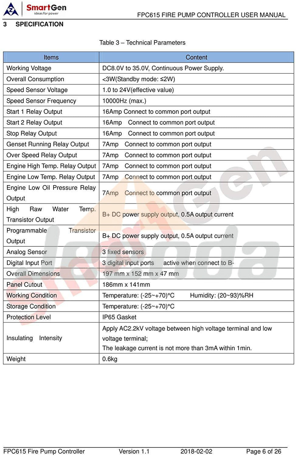 SmartGen FPC615 Fire Pump Controller for controlling of fire pump unit