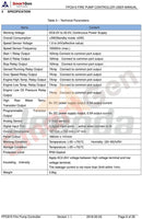 SmartGen FPC615 Fire Pump Controller for controlling of fire pump unit