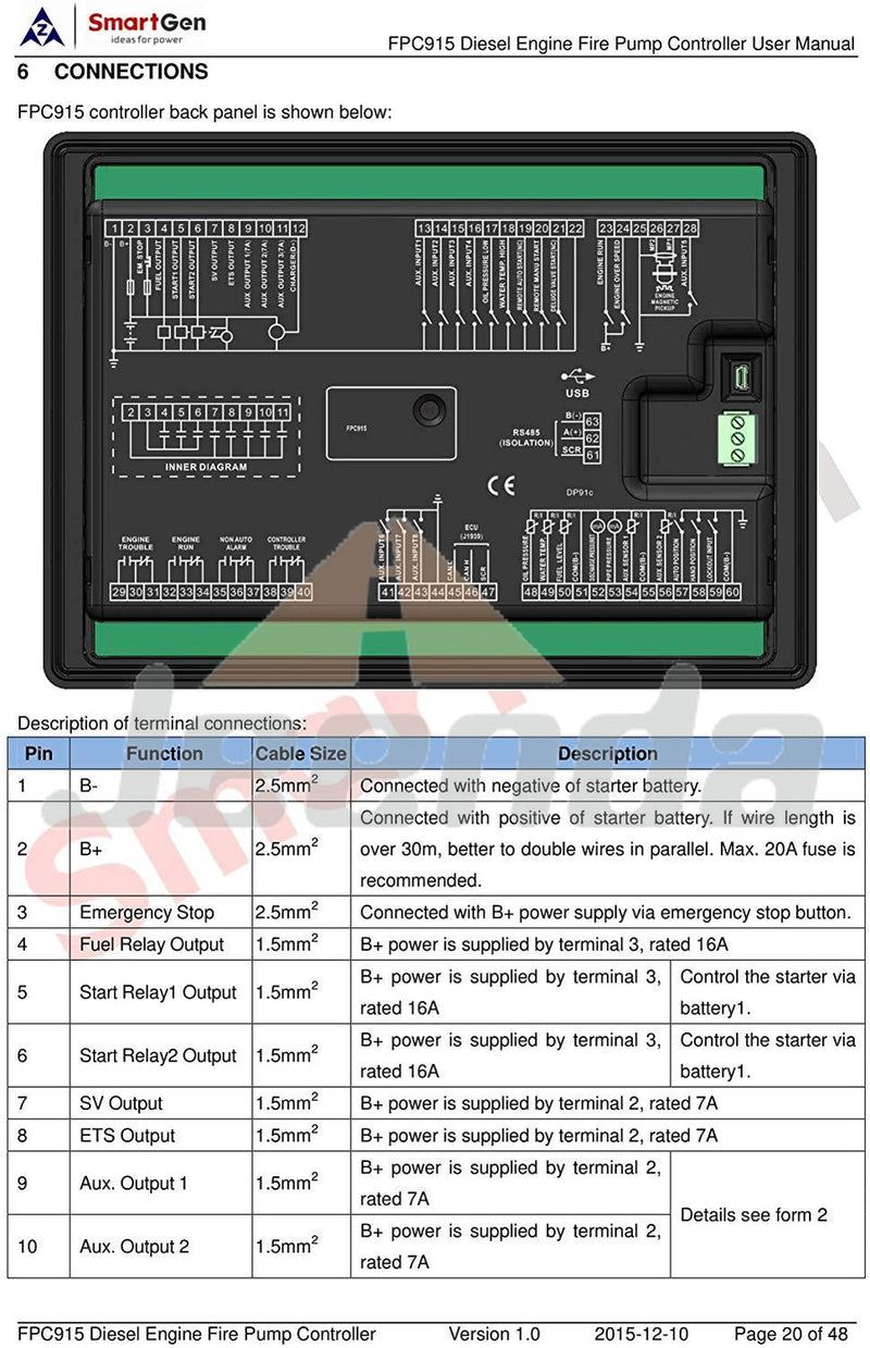 SmartGen FPC915 Diesel Driven Fire Pump Controller for fire pump systems