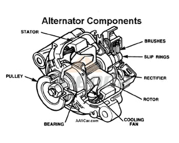 Free Shipping Alternator 23100-85E00 23100-F6100 LR170-721 for NISSAN Maxima 3.0i J30