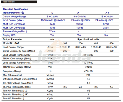 Relay for SAP Series SAP6650D SAP-6650D