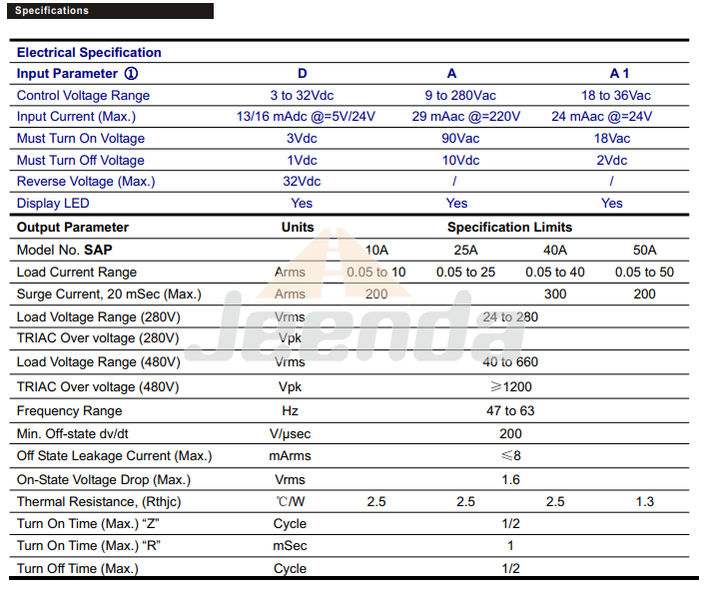 Relay for SAP Series SAP6650D SAP-6650D
