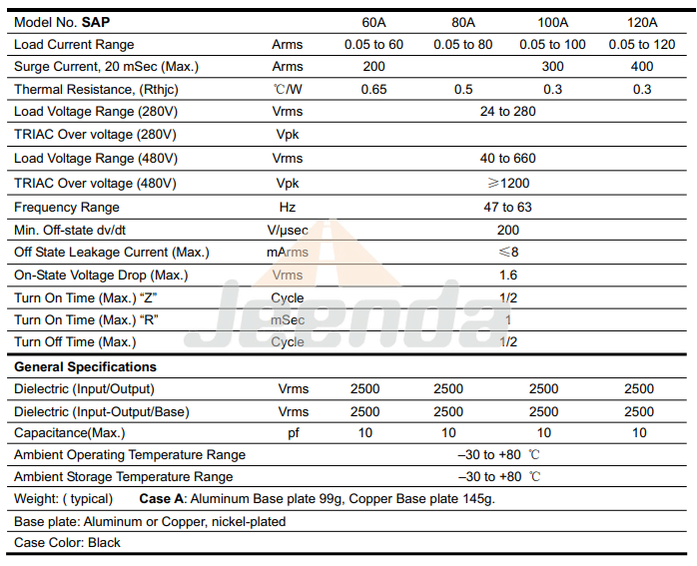 Relay for SAP Series SAP6650D SAP-6650D