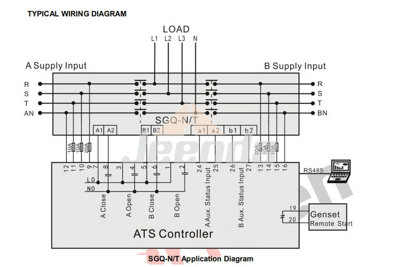 Free Shipping Dual Power ATS Controller for SmartGen HAT553 AC177-277V with Interface RS485