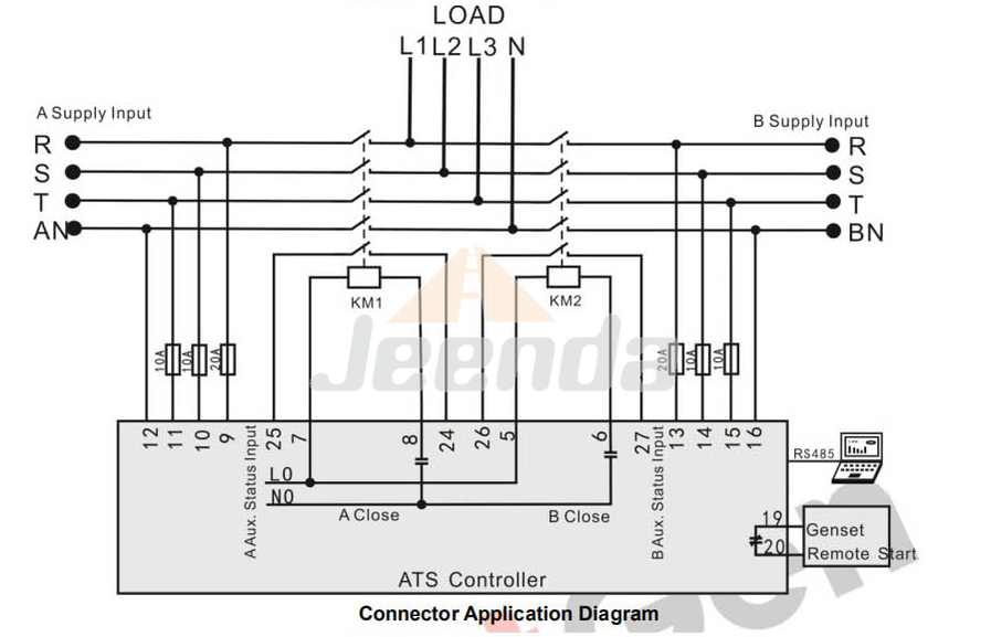 Free Shipping Dual Power ATS Controller for SmartGen HAT552 AC177-277V with Interface RS485