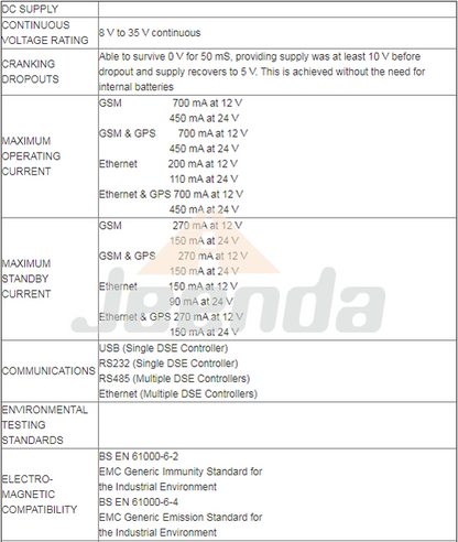 Deep Sea Controller DSE890 8V to 35V Continuous