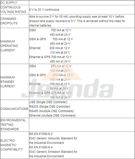 Deep Sea Controller DSE890 8V to 35V Continuous