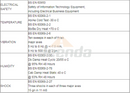 Deep Sea Controller DSE890 8V to 35V Continuous