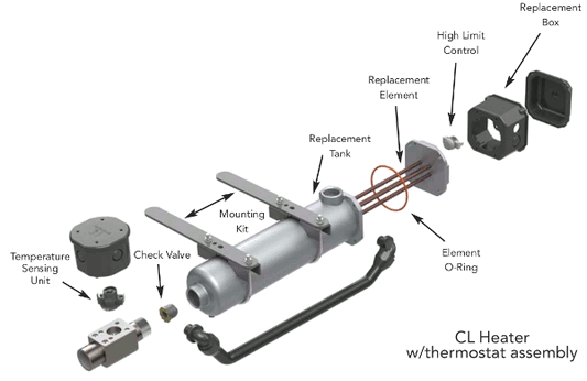 Block Heater CL130410-200 CL130410-100 Type 3000 Watt 480 Volt
