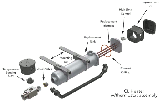 Block Heater CL130410-200 CL130410-100 Type 3000 Watt 480 Volt