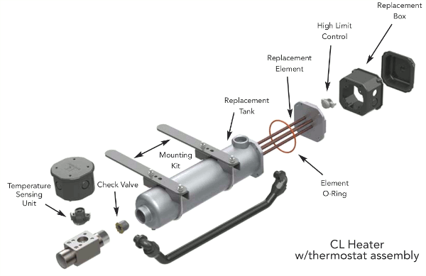 Block Heater CL130410-200 CL130410-100 Type 3000 Watt 480 Volt